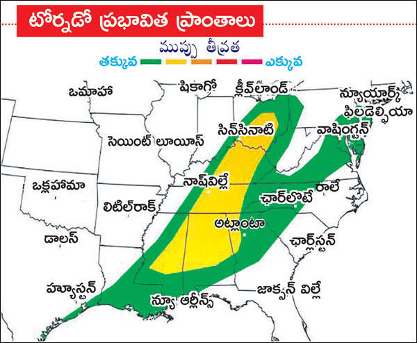 America Tornado