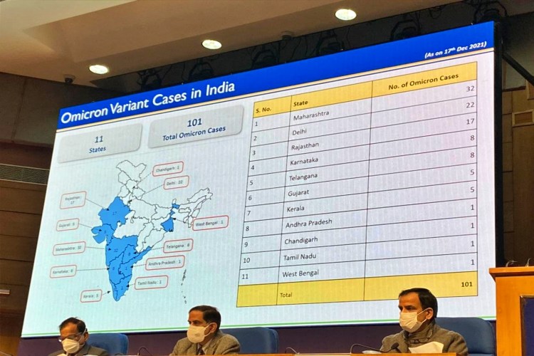 Omicron cases in India