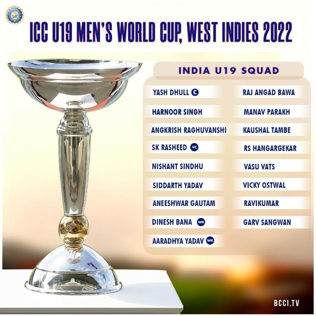 U19 World Cup 2021 India Squad