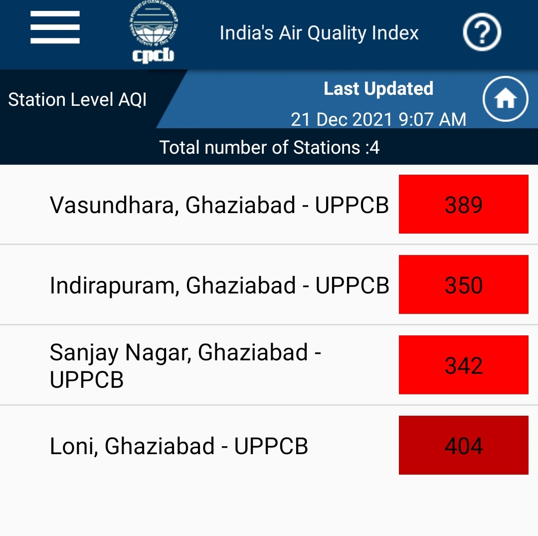 गाजियाबाद में प्रदूषण.