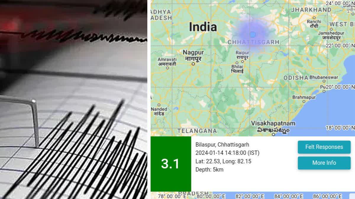 Earthquake in Chhattisgarh