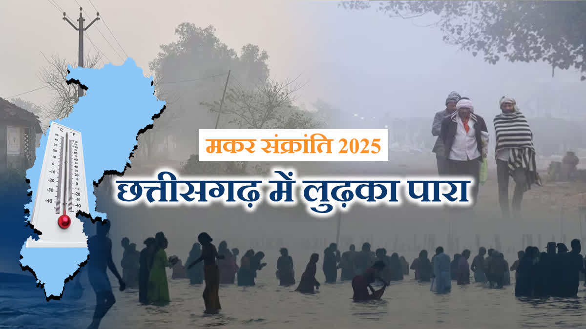 chhattisgarh weather Forecast