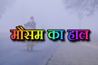 MADHYA PRADESH WEATHER UPDATE