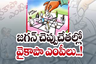 mp_under_jagan_control