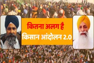 Difference between kisan andolan 2020 and 2024