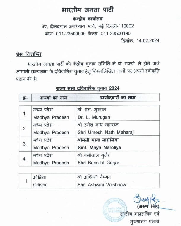 BJP released RS candidate list