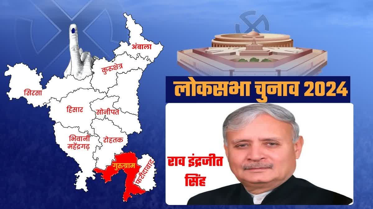 gurugram loksabha seat bjp candidate rao inderjit singh profile