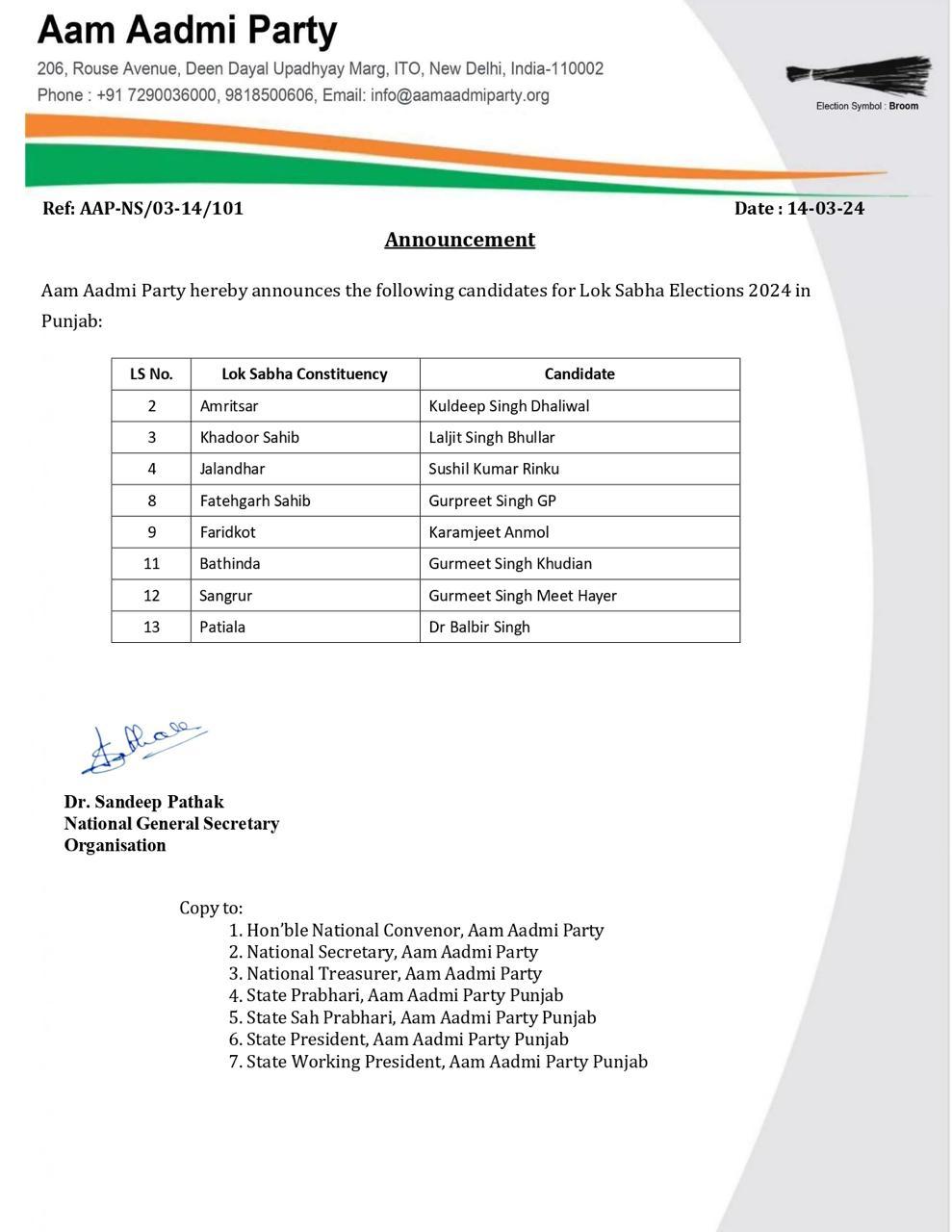 list of Lok Sabha candidates in Punjab