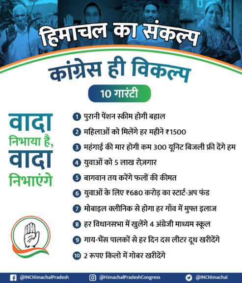 Sukh Samman Nidhi Yojana