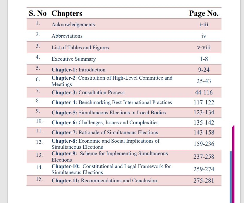 One Nation One Poll  Kovind panel recommendations  One Nation One Election report  full text of all recommendations