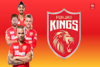 IPL 2024 Punjab Kings  Punjab Kings Squad  IPL 2024 PBKS Squad Analysis  Shikhar Dhawan Indian Premier League 2024 Squad Analysis of Punjab Kings