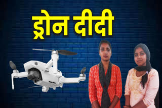 Drone Didi Scheme 2024