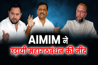 AIMIM