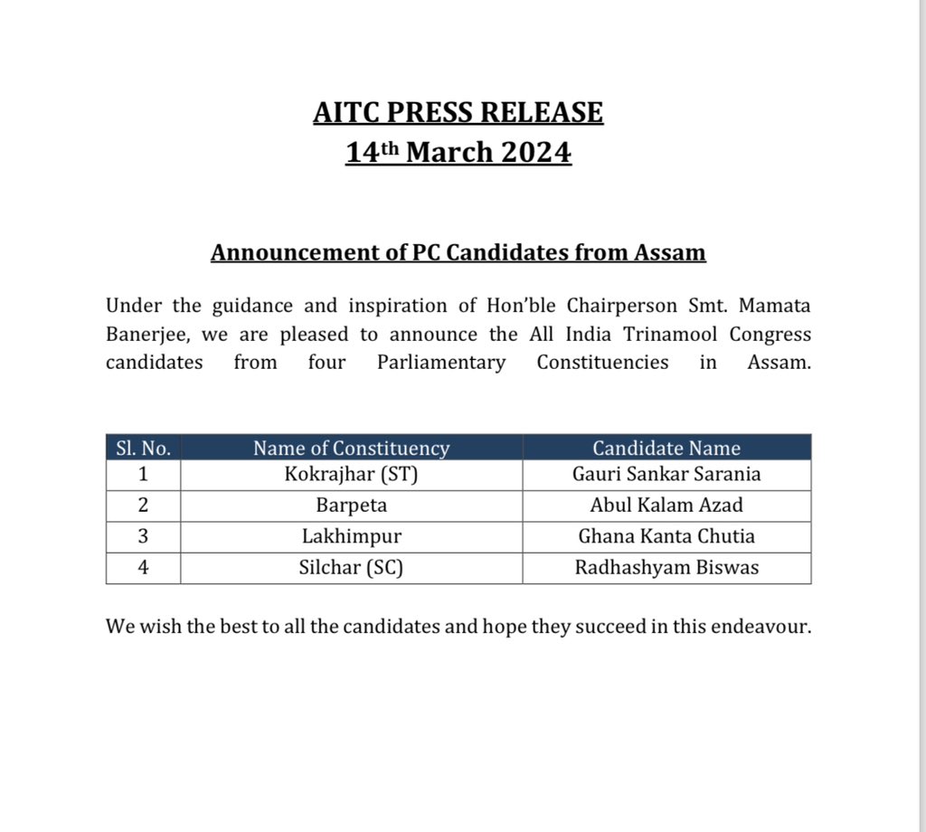TMC Candidate Assam