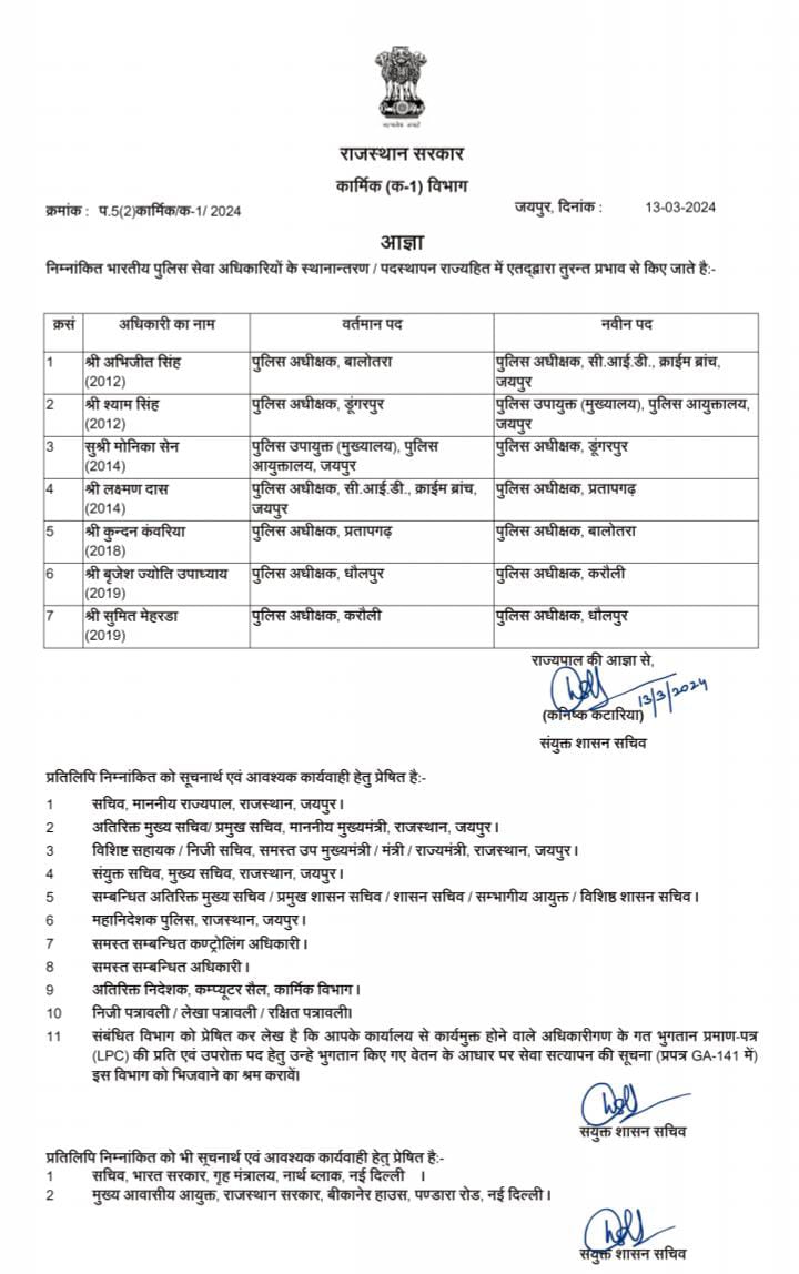 7 IPS के तबादले,देखें पूरी लिस्ट