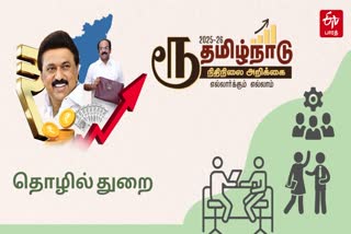 தமிழ்நாடு பட்ஜெட் 2025 - 26 தொழில் துறை அறிவிப்பு
