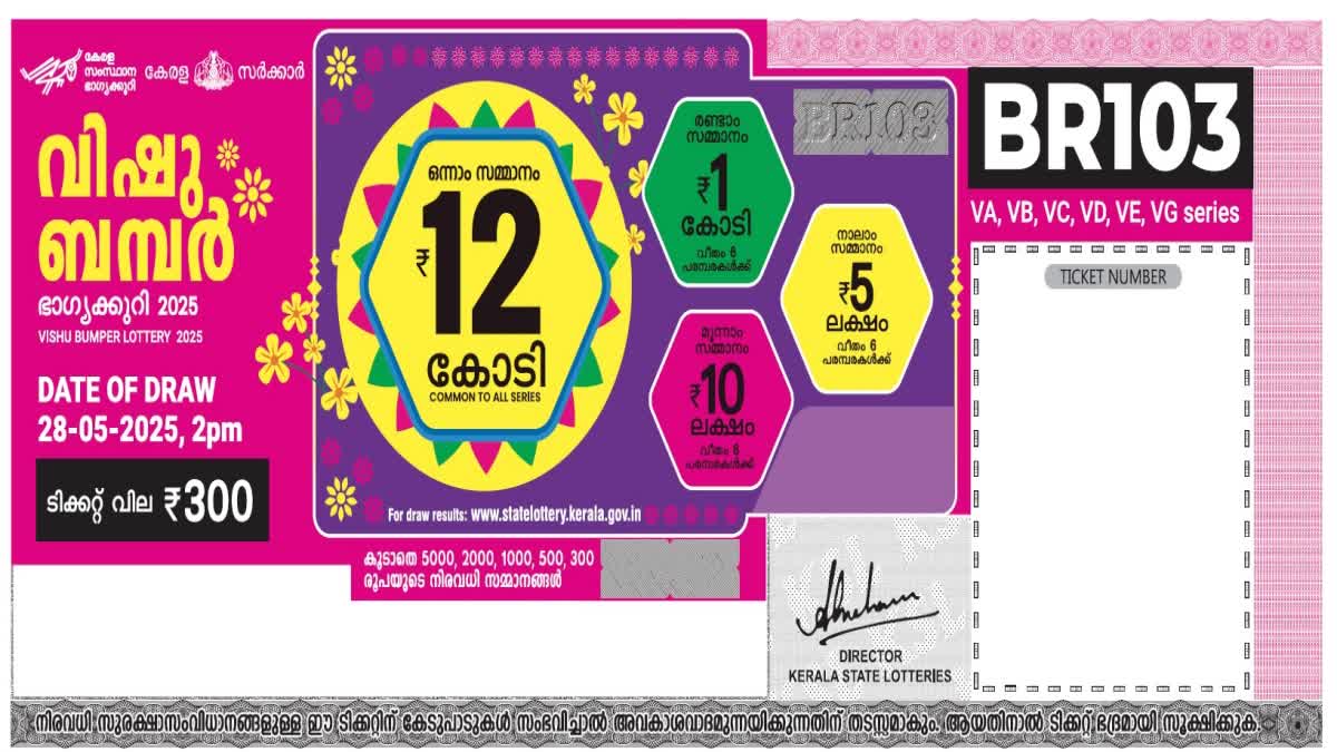 VISHU LOTTERY  വിഷു ബമ്പര്‍ 2025  kerala lottery  lucky draw kerala