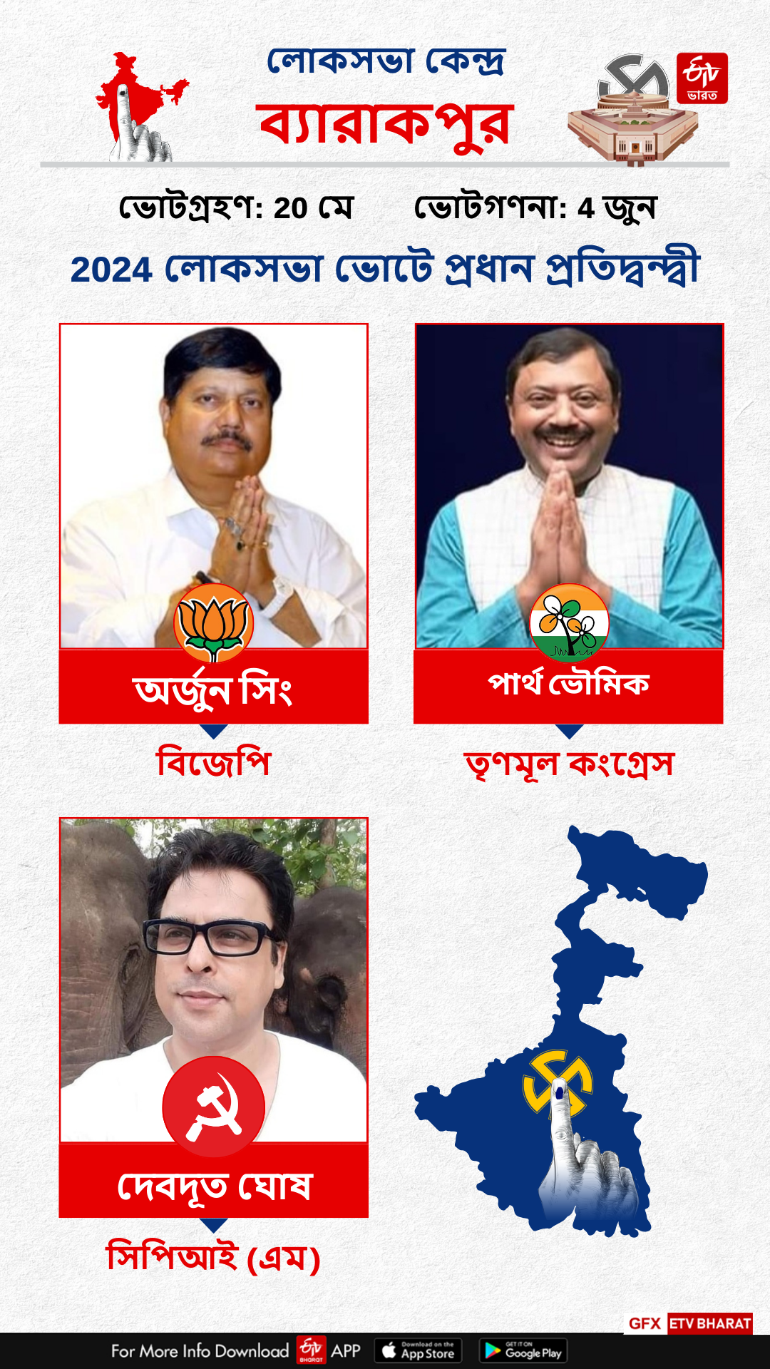 Barrackpore Constituency