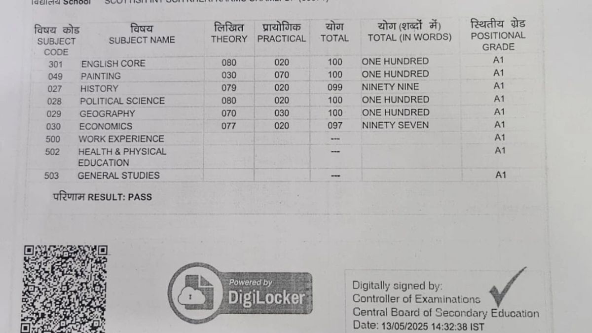 शामली की सावी जैन की मार्कशीट.