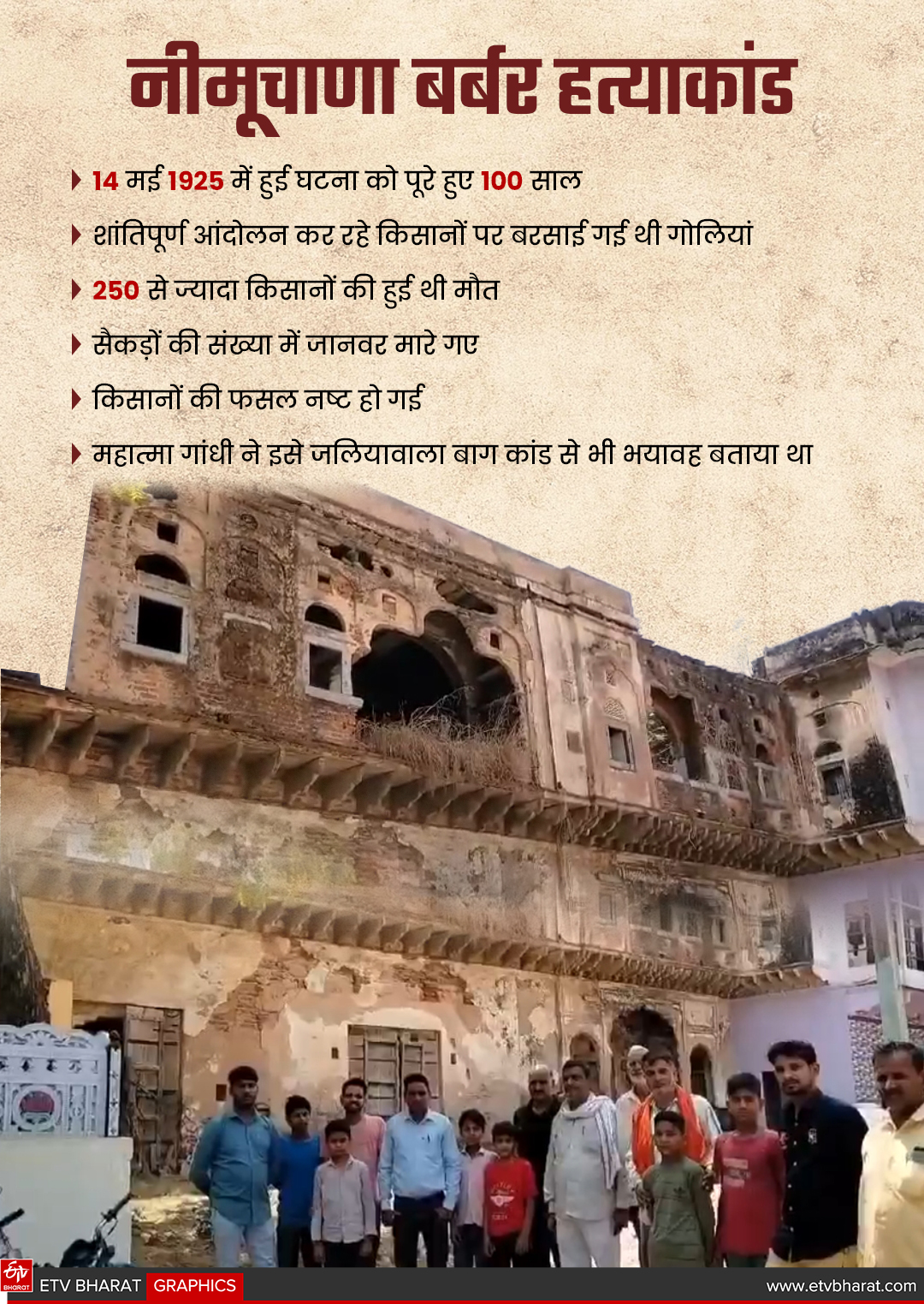 नीमूचाणा नरसंहार को 100 वर्ष पूरे