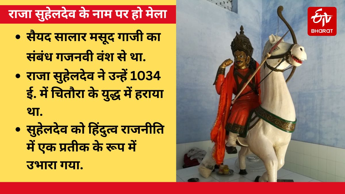 Photo Credit- ETV Bharat