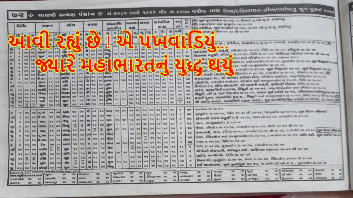 કૃષ્ણ પક્ષમાં આવી રહ્યું છે ! એ પખવાડિયું