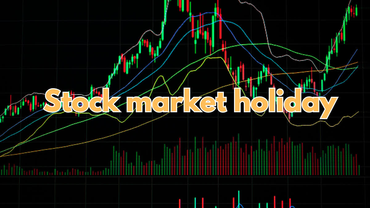 Bakrid Stock Market Holiday