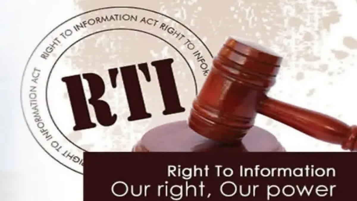 Right to Information Act