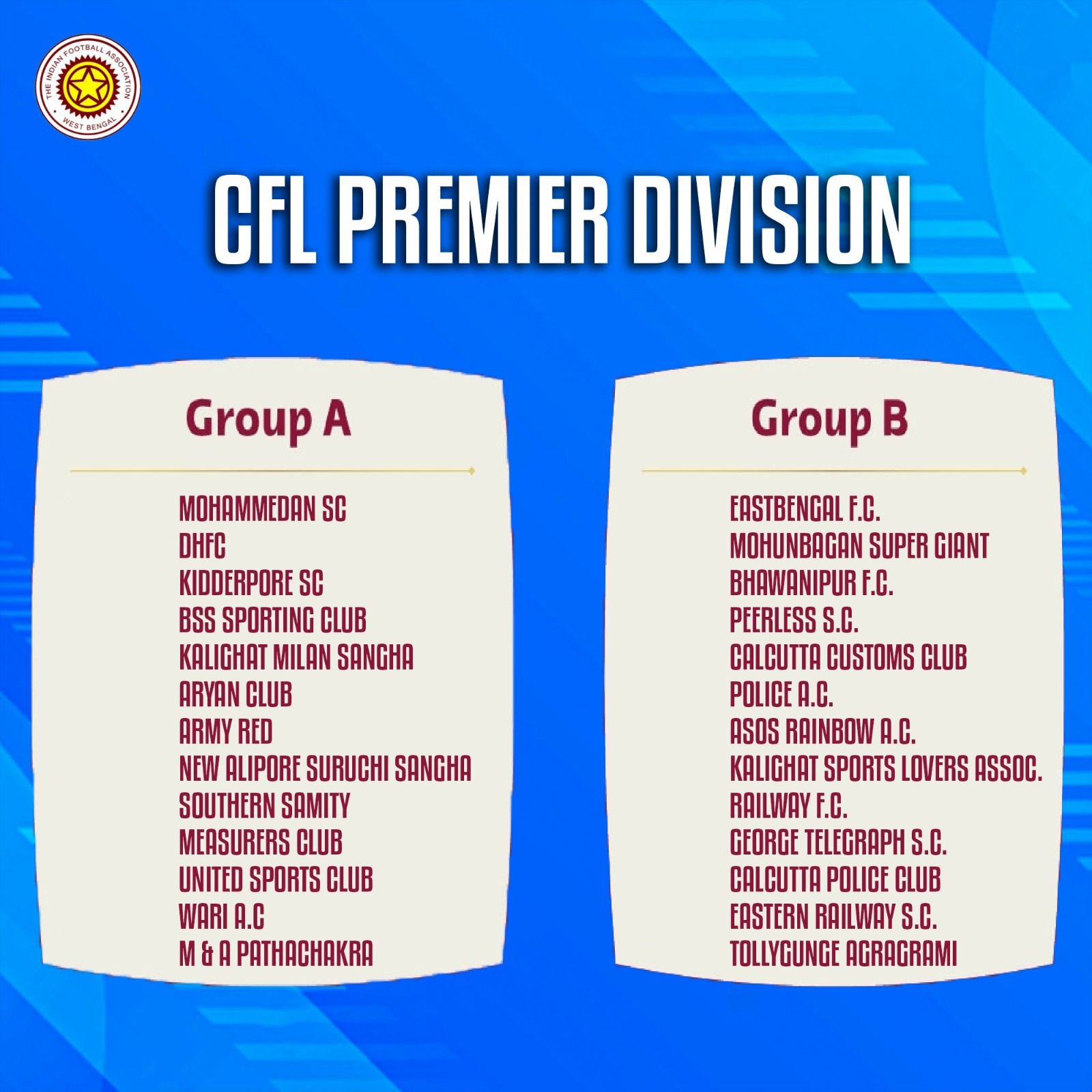 Calcutta Football League