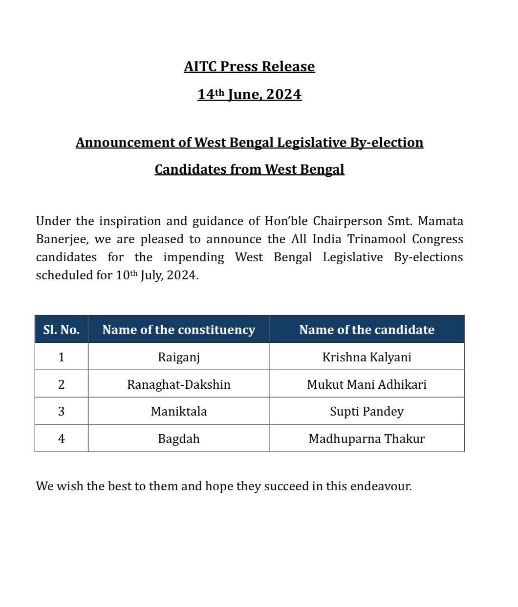 TMC Candidates for Bye Election 2024