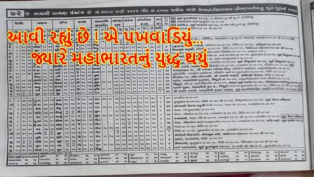 કૃષ્ણ પક્ષમાં આવી રહ્યું છે ! એ પખવાડિયું