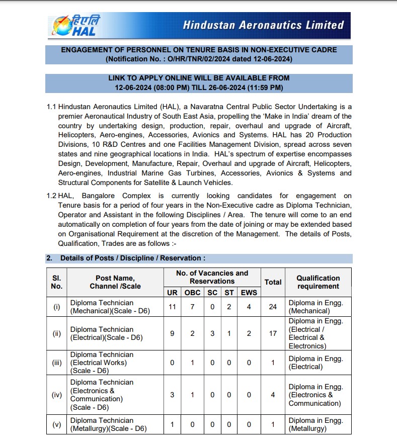 HAL Recruitment Notification For Diploma technician and operators