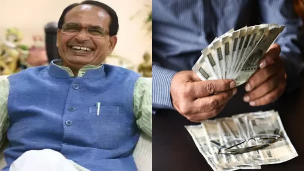 Dearness Allowance Hike in MP