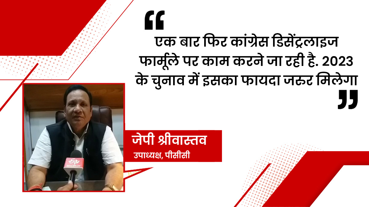 Chhattisgarh Congress Decentralized Leadership
