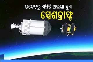 Chandrayaan spacecraft separation