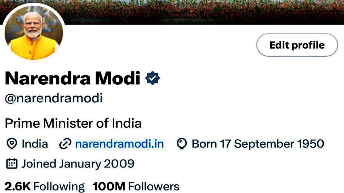 PM MODI X  MOST FOLLOWED LEADER ON X  പ്രധാനമന്ത്രി നരേന്ദ്ര മോദി എക്‌സ്  100 മില്യൺ ഫോളോവേഴ്‌സ് മോദി