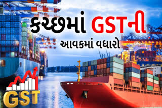 કચ્છના CGST ની આવકમાં સતત વધારો નોંધાયો