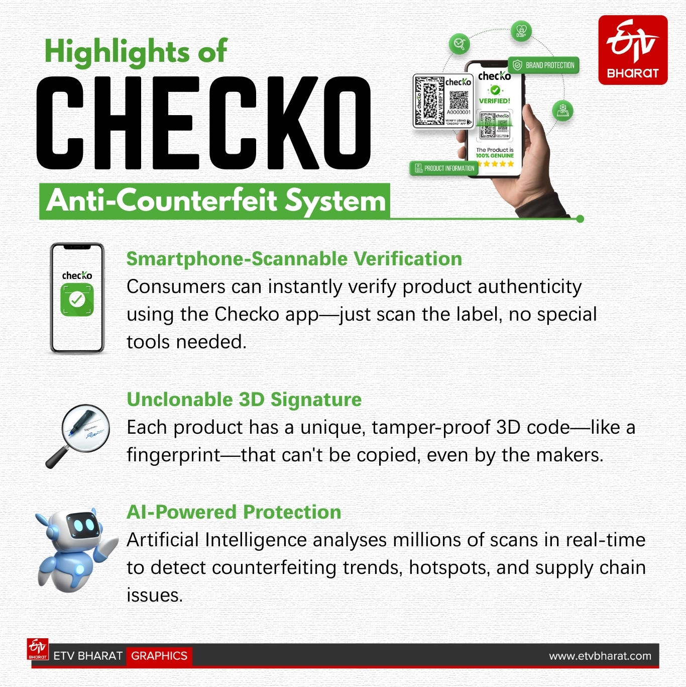 Highlights of Checko anti-counterfeit system