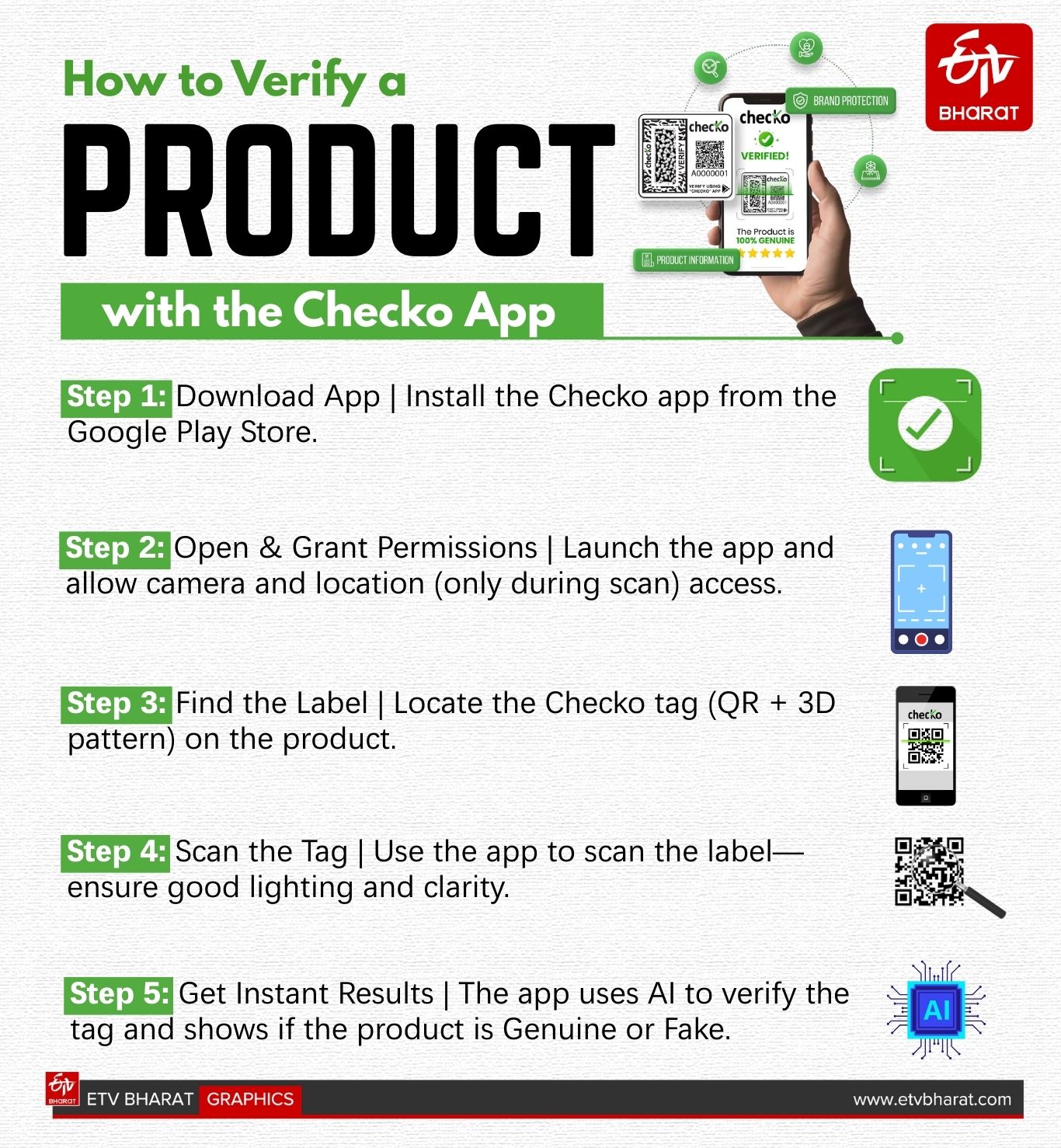 How to verify a product with the Checko application