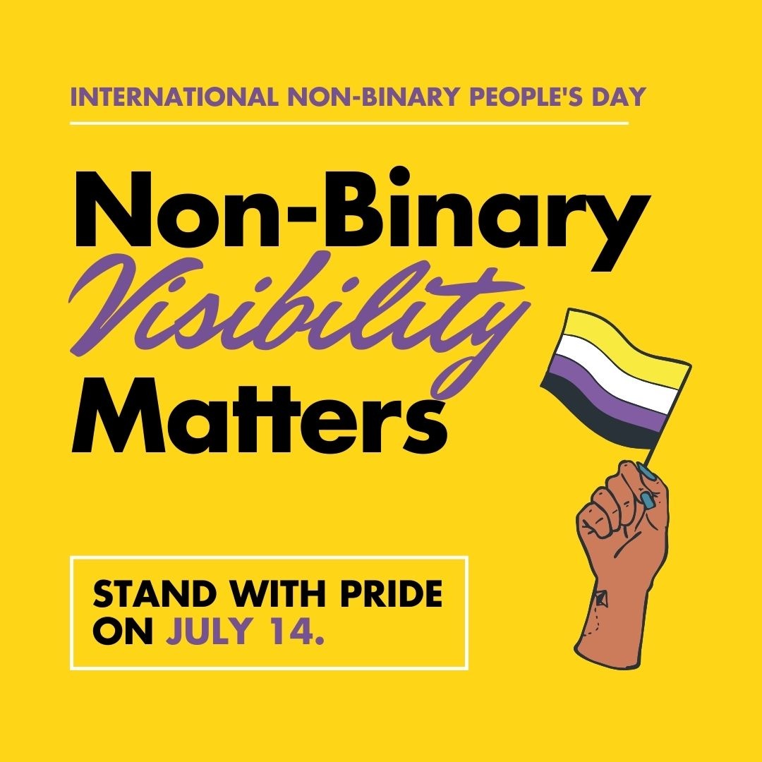 International Non-Binary People's Day