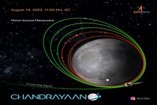 Chandrayaan3