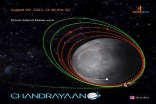 Chandrayaan-3 spacecraft undergoes another maneuver,