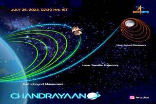 CHANDRAYAAN 3 SPACECRAFT UNDERGOES ANOTHER MANEUVER ACHIEVES NEAR CIRCULAR ORBIT AROUND MOON ISRO