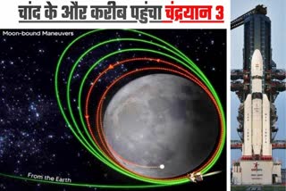 Chandrayaan 3