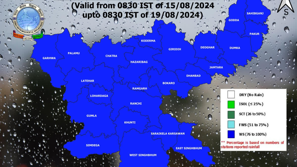 Weather Report of Jharkhand