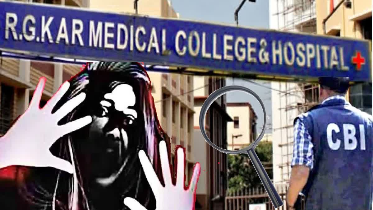 Kolkata Doctor Case