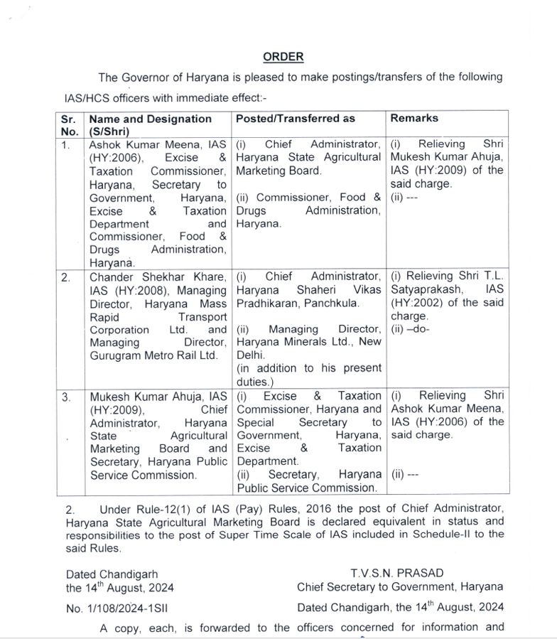 Transfer of 3 IAS officers in Haryana Ashok kumar Meena chander sekhar khare Mukesh kumar Ahuja Transferred