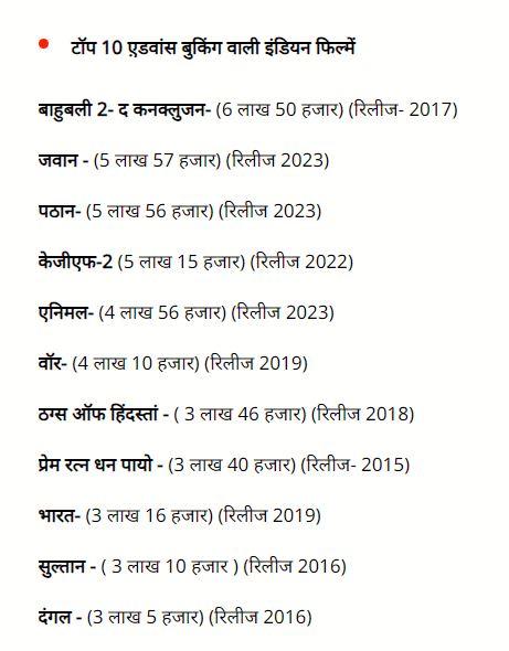 Top Films advance booking