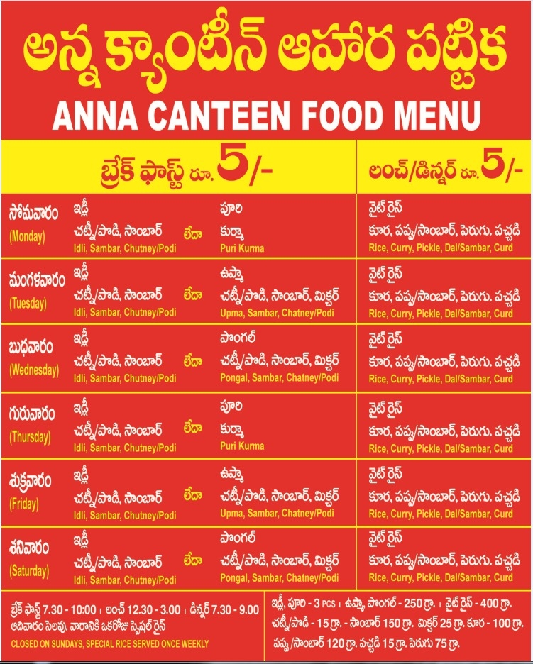 Nara Bhuvaneswari Donation to Anna Canteens