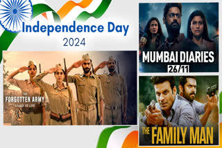 Independence Day 2024